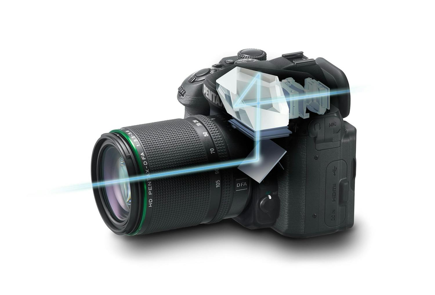 spejlreflekskamera min pYo8CxrtDZvzJifp6 Pentax speilreflekskamera